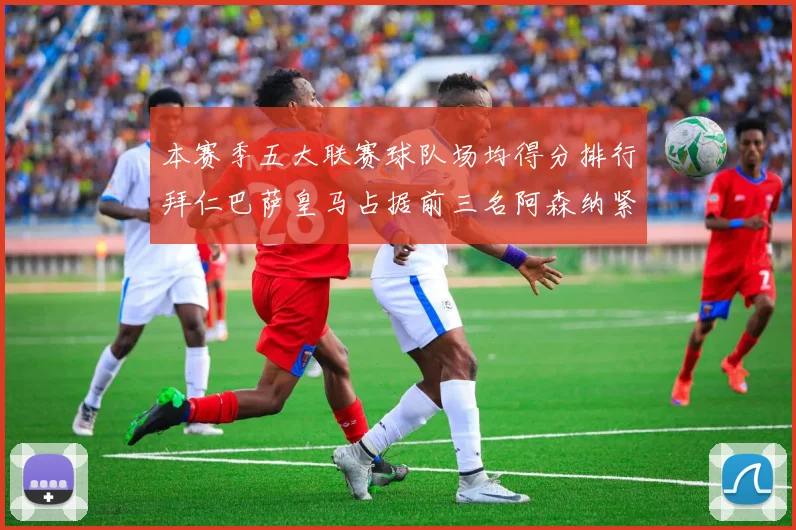 本赛季五大联赛球队场均得分排行拜仁巴萨皇马占据前三名阿森纳紧随其后位列第五